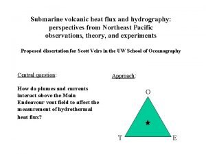 Submarine volcanic heat flux and hydrography perspectives from