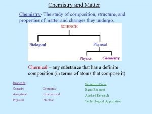 Chemistry and Matter Chemistry The study of composition