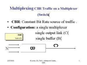 Multiplexing CBR Traffic on a Multiplexer Switch CBR