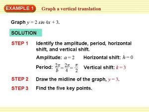 Vertical translation example