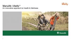 Manulife vitality points chart