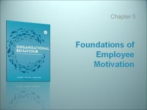 Chapter 5 Foundations of Employee Motivation Learning Objectives