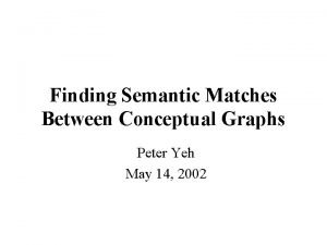 Finding Semantic Matches Between Conceptual Graphs Peter Yeh