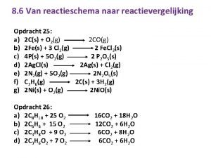 Reactieschema