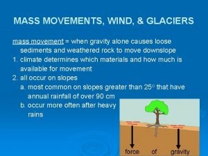 MASS MOVEMENTS WIND GLACIERS mass movement when gravity