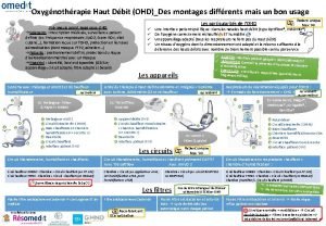 Oxygnothrapie Haut Dbit OHDDes montages diffrents mais un