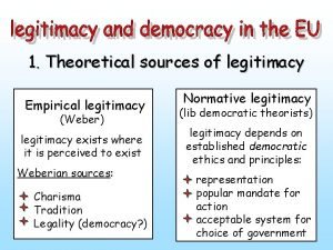 1 Theoretical sources of legitimacy Empirical legitimacy Weber