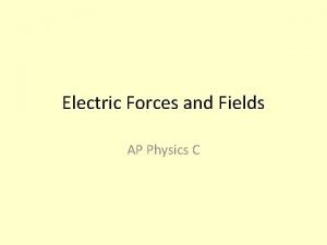 Electric Forces and Fields AP Physics C Electrostatic