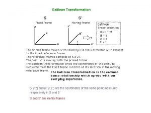 Galilean Transformation S S x y z and