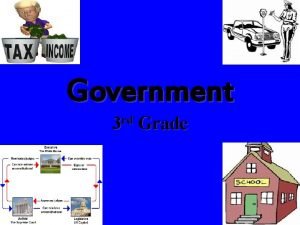 Government 3 rd Grade GA Grade 3 Social