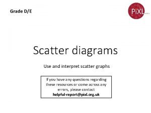 Grade DE Scatter diagrams Use and interpret scatter