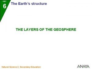 Geosphere diagram