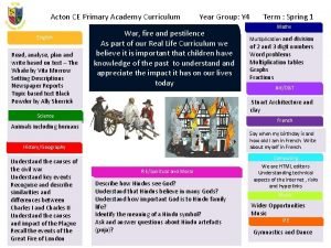 Acton CE Primary Academy Curriculum English Read analyse