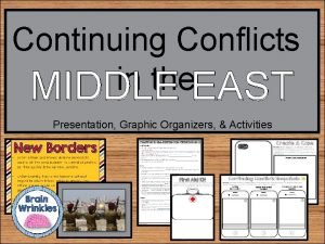 Conflicts in the middle east comprehension check