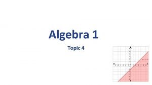 Algebra 1 Topic 4 Algebra 1 Table of