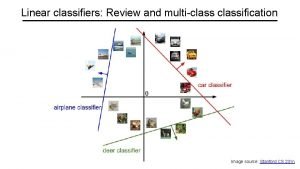 Linear classifiers Review and multiclassification Image source Stanford