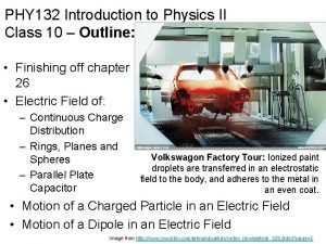 PHY 132 Introduction to Physics II Class 10
