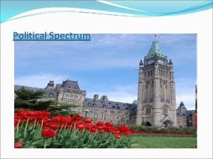 Political spectru,