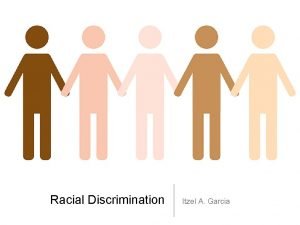 Racial Discrimination Itzel A Garcia Reading Quiz Provide