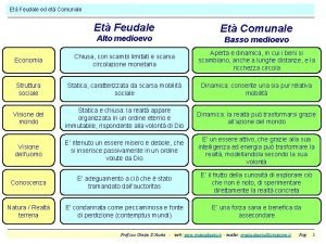 Et Feudale ed et Comunale Et Feudale Alto