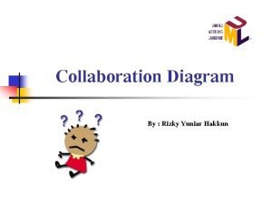 Contoh collaboration diagram