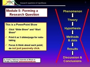 Foundations of Research 1 Research questions hypotheses Module