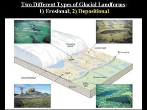 Two Different Types of Glacial Landforms 1 Erosional