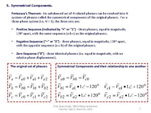 Symmetrical components tutorial Symmetrical components tutorial