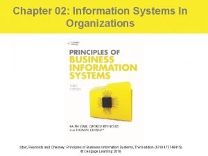 Chapter 02 Information Systems In Organizations Stair Reynolds