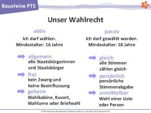 Unser Wahlrecht aktiv passiv Ich darf whlen Mindestalter