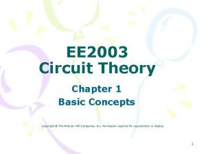 EE 2003 Circuit Theory Chapter 1 Basic Concepts