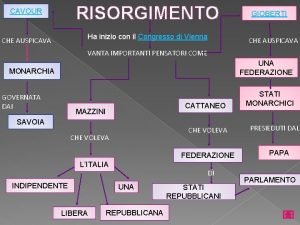 Prima battaglia risorgimento italiano