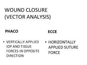 WOUND CLOSURE VECTOR ANALYSIS PHACO VERTICALLY APPLIED IOP