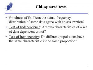 Chisquared tests Goodness of fit Does the actual