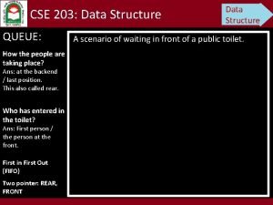 CSE 203 Data Structure QUEUE How the people