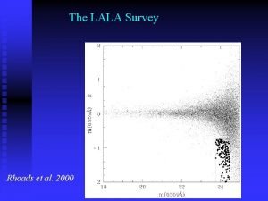 The LALA Survey Rhoads et al 2000 The