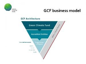 GCF business model Engaging with GCF Establish and