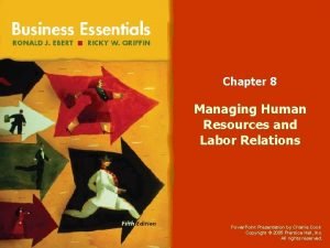 Chapter 8 Managing Human Resources and Labor Relations