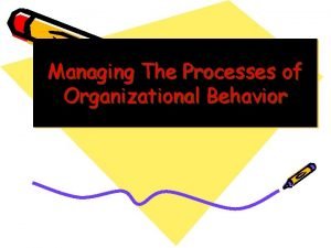 Managing The Processes of Organizational Behavior Leadership Kemampuan