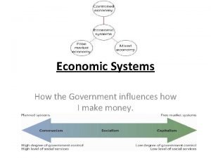 Economic Systems How the Government influences how I