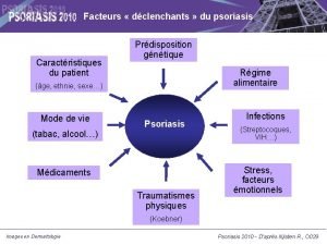 Rehaklinik psoriasis arthritis