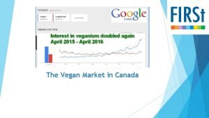 Vegan market canada