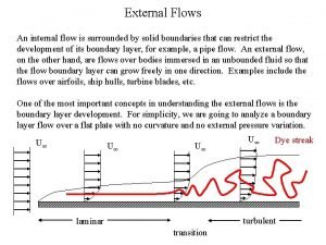 Internal versus external flow