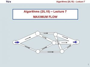 TUe Algorithms 2 IL 15 Lecture 7 MAXIMUM