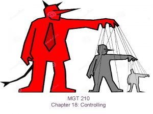 MGT 210 Chapter 18 Controlling Controlling The process