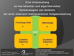 Eine Untersuchung zu heuristischen und algorithmischen Denkstrategien von