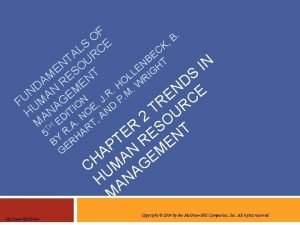 Nature of human resource management