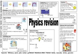 Conduction keywords