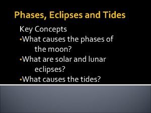 What causes eclipses