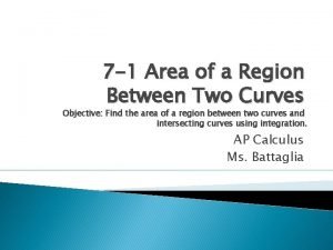 The sine and cosine curves intersect infinitely